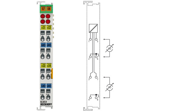 KL3054 | 4-channel analog input terminal 4 20 mA - фото 1 - id-p101664627