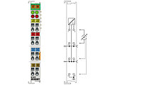 KL3052 | 2-channel loop-powered input terminal 4 20 mA