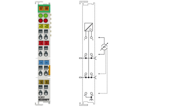 KL3052 | 2-channel loop-powered input terminal 4 20 mA - фото 1 - id-p101664628