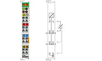 KL3051 | 1-channel loop-powered input terminal 4 20 mA