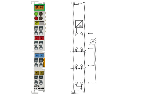 KL3051 | 1-channel loop-powered input terminal 4 20 mA - фото 1 - id-p101664629