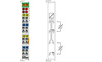 KL3044 | 4-channel analog input terminal 0 20 mA