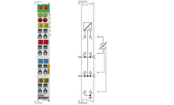 KL3042 | 1-channel loop-powered input terminal 0 20 mA - фото 1 - id-p101664631