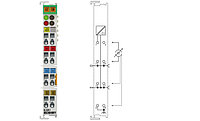 KL3041 | 1-channel loop-powered input terminal 0 20 mA