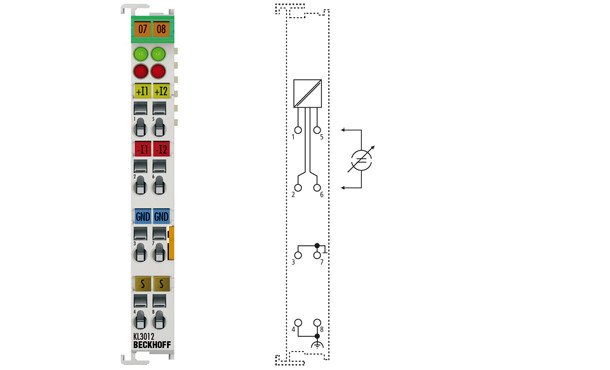 KL3012 | 2-channel analog input terminal 0…20 mA