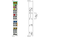 KL3011 | 1-channel analog input terminal 0 20 mA