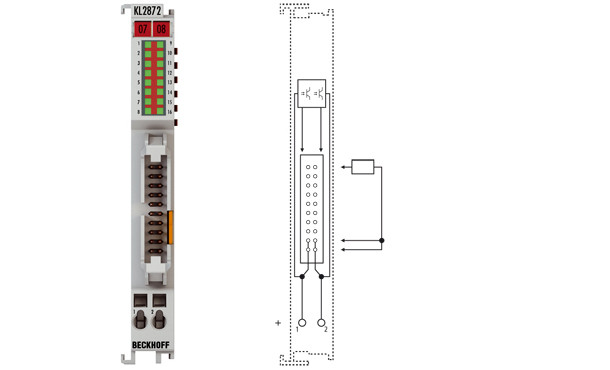 KL2872 | 16-channel digital output terminal 24 V DC, flat-ribbon cable connection