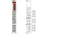 KL2828 | HD Bus Terminal, 8-channel digital output 24 V DC, 2 A