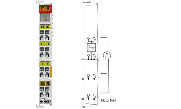 KL2791 | 1-channel AC motor speed controller 230 V AC, 200 VA, фото 2