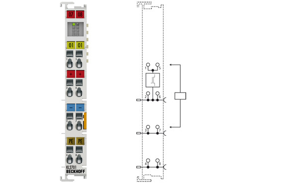 KL2701 | 1-channel solid state load relay up to 230 V AC/DC, 3 A