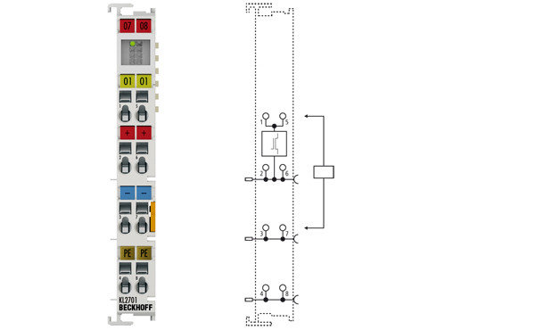 KL2701 | 1-channel solid state load relay up to 230 V AC/DC, 3 A, фото 2