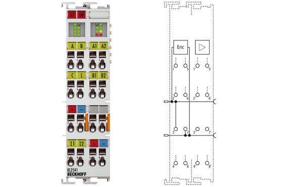 KL2541 | Stepper motor terminal 50 V DC, 5 A, with incremental encoder