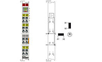 KL2531 | Stepper motor terminal 24 V DC, 1.5 A