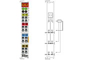 KL2512 | 2-channel pulse width output terminal 24 V DC