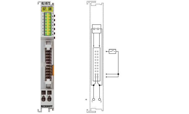 KL1872 | 16-channel digital input terminal 24 V DC, type 3, flat-ribbon cable connection