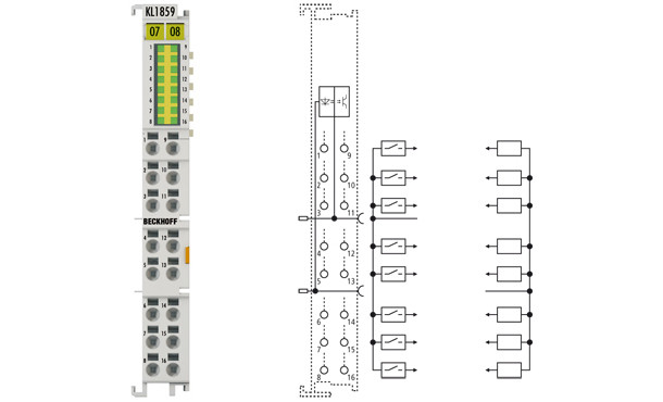 KL1859 | HD Bus Terminal, 8-channel digital input + 8-channel digital output 24 V DC