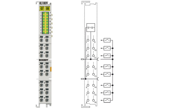 KL1809 | HD Bus Terminal, 16-channel digital input 24 V DC