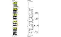 KL1488 | 8-channel digital input terminal 24 V DC