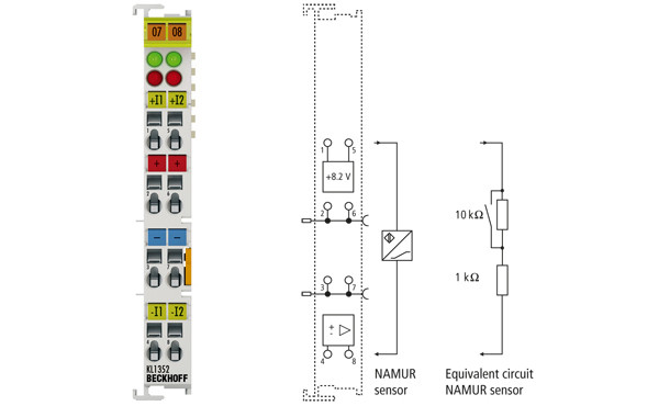 KL1352 | 2-channel digital input terminal 24 V DC for NAMUR sensors