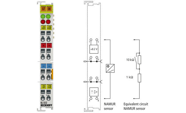 KL1352 | 2-channel digital input terminal 24 V DC for NAMUR sensors, фото 2