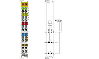 KL1312 | 2-channel digital input terminal 24 V DC for type 2 sensors