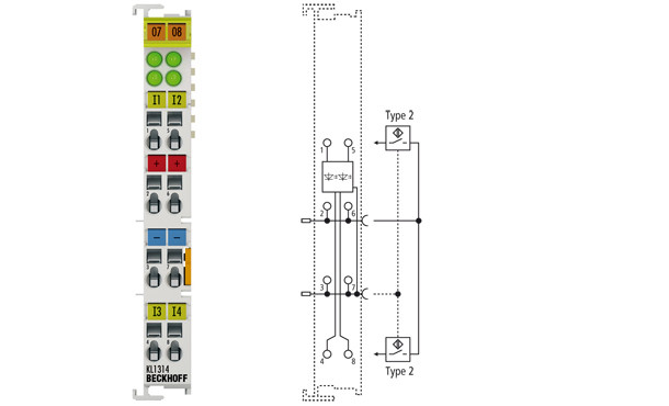 KL1314 | 4-channel digital input terminal 24 V DC for type 2 sensors - фото 1 - id-p101664724