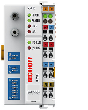 BK7500 | SERCOS II Bus Coupler