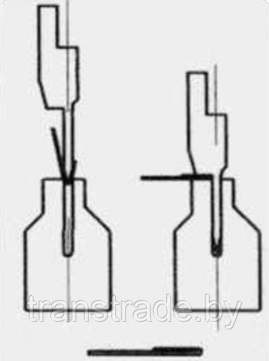 Специальный инструмент N.DIS. 20