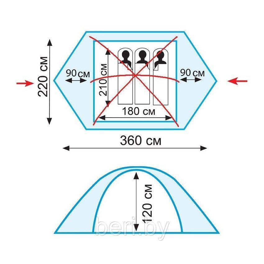 TRT-26 Tramp Трехместная палатка PEAK 3 (V2) - фото 7 - id-p101875079
