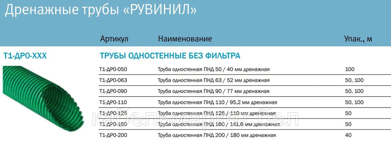 Т1-ДР0-110Ф - Труба дност.ПНД 110/95,2мм дрен.с фильтр. (100м) - фото 4 - id-p101967861