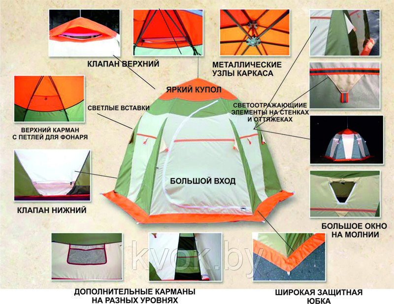Палатка зимняя МИТЕК "Нельма 2" (2.25x1.90x1.50 м) - фото 5 - id-p93029734
