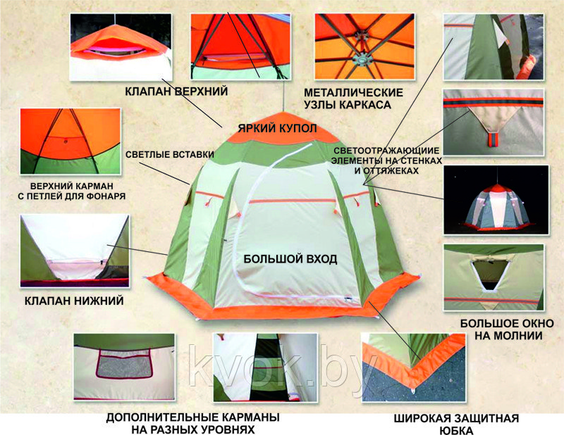 Палатка зимняя МИТЕК "Нельма 3 ЛЮКС" (2.80x2.45x1.90 м) - фото 3 - id-p93030424