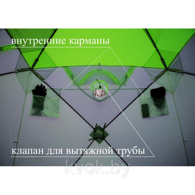 Зимняя палатка ЛОТОС КУБ 3 Классик С9 (2.10x2.10x1.80 м) - фото 4 - id-p93375479