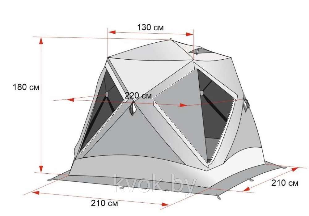 Зимняя палатка ЛОТОС КУБ 3 Классик С9 (2.10x2.10x1.80 м) - фото 5 - id-p93375479