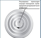 Круглый алюминиевый веерный диффузор ДФА-К 150, фото 3