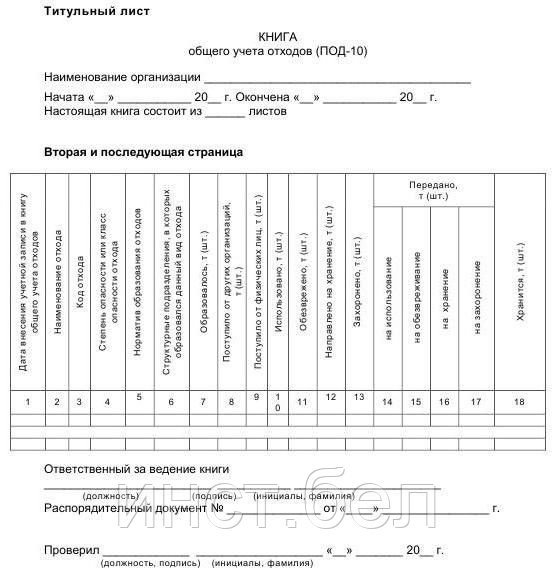 Форма журнала отходов