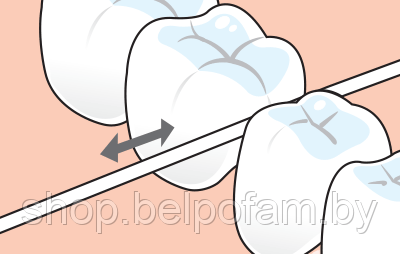 Зубная нить-лента TePe Dental Floss mint 40 м. - фото 4 - id-p102172131