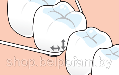 Зубная нить-лента TePe Dental Floss mint 40 м. - фото 5 - id-p102172131