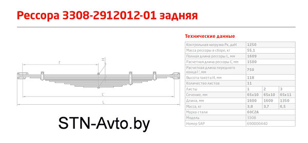 Передвижные лаборатории на базе ГАЗ 3308