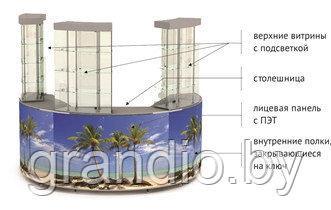 Торговый островок Макси-Мини трансформер из модулей (одна секция) - фото 2 - id-p51212029