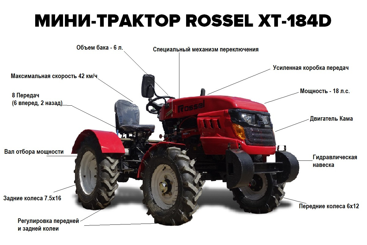 Мини-трактор Rossel XT-184D - фото 3 - id-p68652021