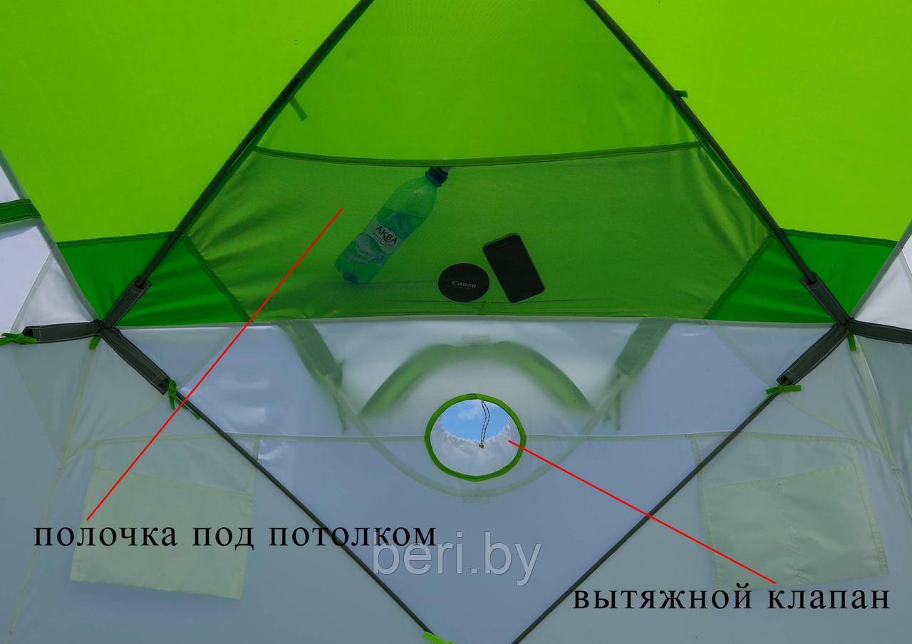 Л18 палатка зимняя двухместная Лотос куб М2 - фото 3 - id-p102403770