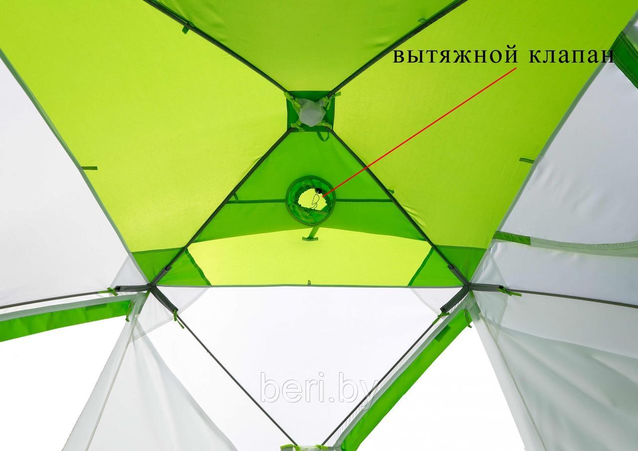 Л18 палатка зимняя двухместная Лотос куб М2 - фото 5 - id-p102403770