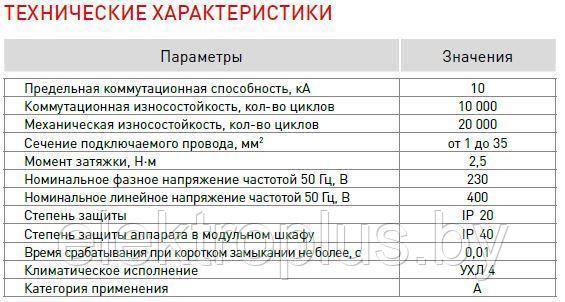 ВА 47-100 4P (10кА) до 125А EKF PROxima - фото 5 - id-p102442226