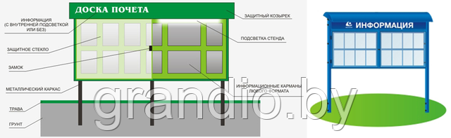 Информационный стенд с козырьком 13540472 - фото 2 - id-p13540472