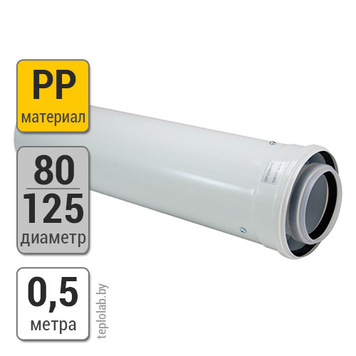 Коаксиальная труба Buderus DN80/125 PP, 0,5 м, п/м