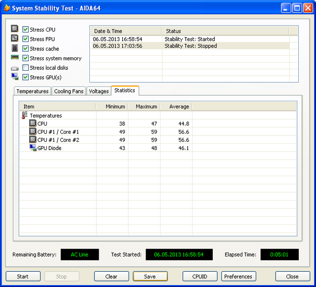 Чистка ноутбуков от пыли в Минске. Дешево! Быстро! Ноутбук перегревается, шумит, выключается. Чистка от пыли