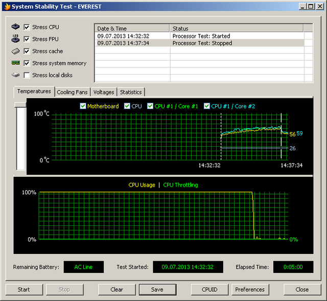 Чистка ноутбуков от пыли в Минске. Дешево! Быстро! Ноутбук перегревается, шумит, выключается. Чистка от пыли