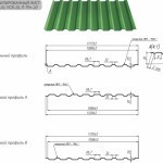 Продажа профнастила, профнастил ral, профнастил в минске