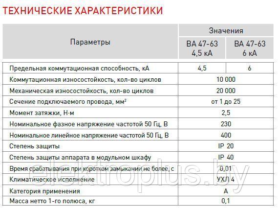 Автоматический выключатель ВА 47-63 6kA 2P (B) EKF PROxima - фото 4 - id-p72257060